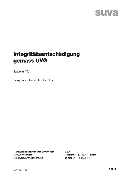 Tabelle 13 - Integritätsschaden bei Tinnitus