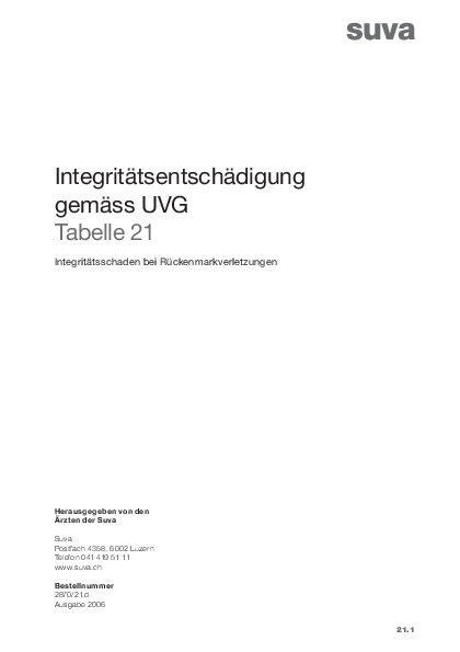 Tabelle 21 - Integritätsentschädigung bei Rückenmarkverletzung