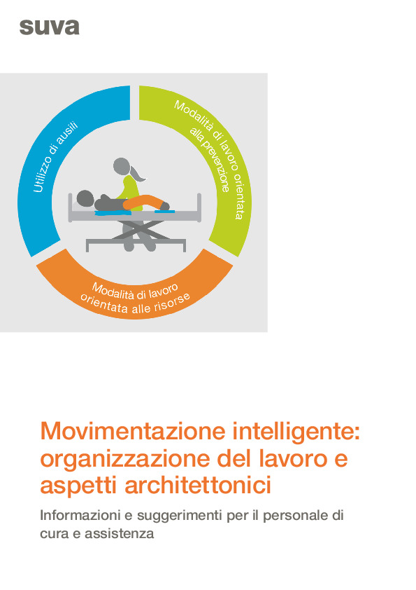 Movimentazione intelligente: organizzazione del lavoro