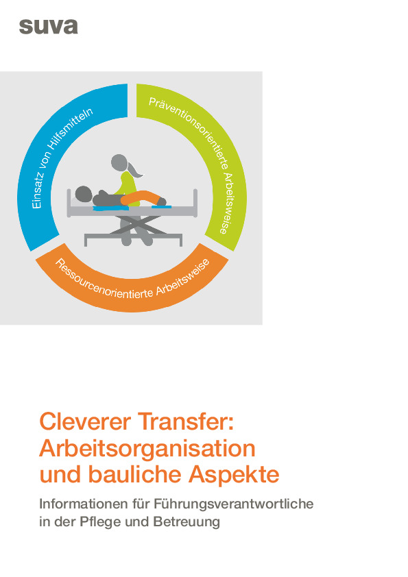 Cleverer Transfer: Arbeitsorganisation ist das A und O