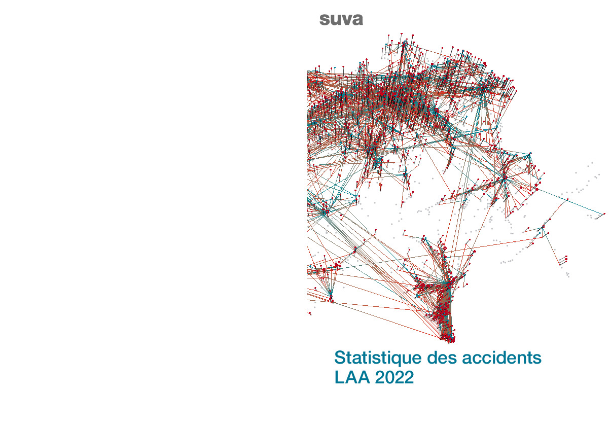 Statistica degli infortuni LAINF 2022