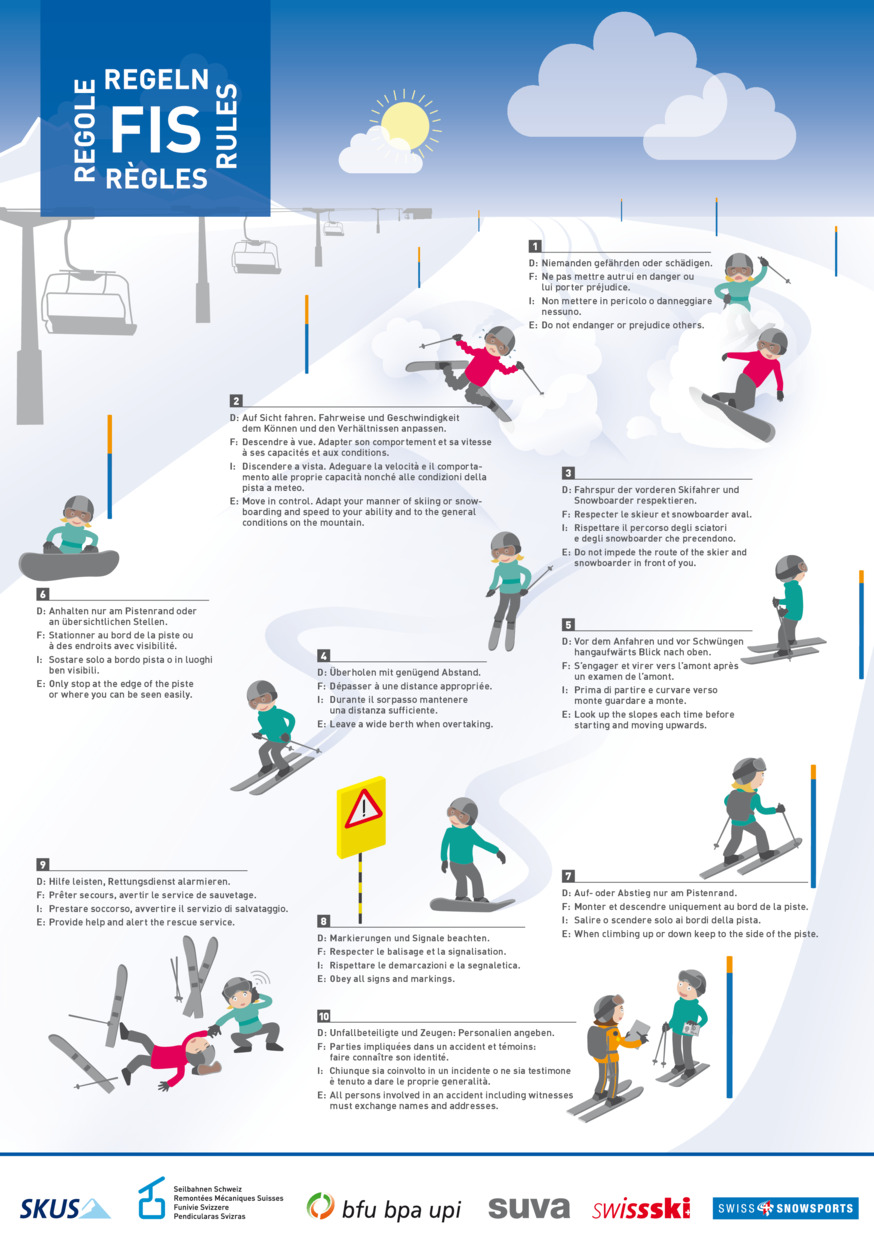 FIS-Regeln und Tipps für Schneesportler