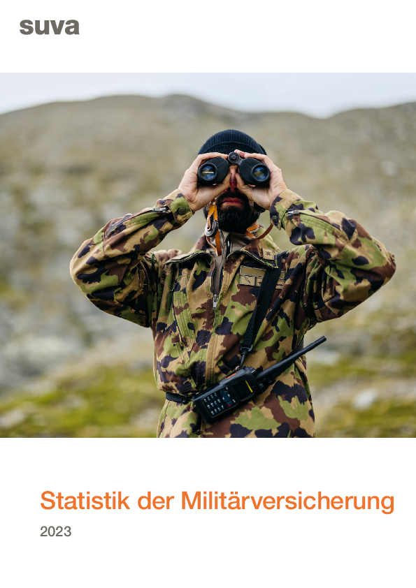 Statistik der Militärversicherung 2023