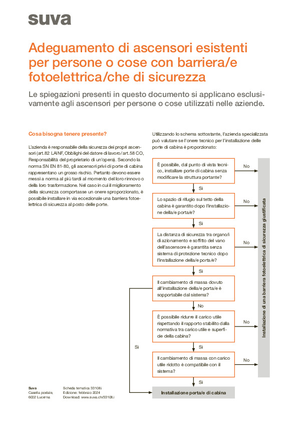 Adeguare ascensori con barriere fotoelettriche di sicurezza