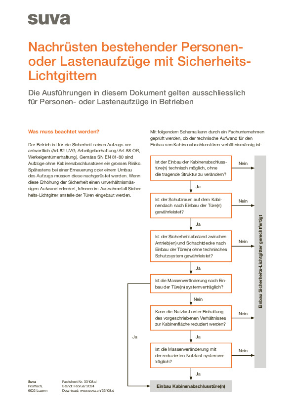 Aufzüge mit Sicherheitslichtgittern nachrüsten