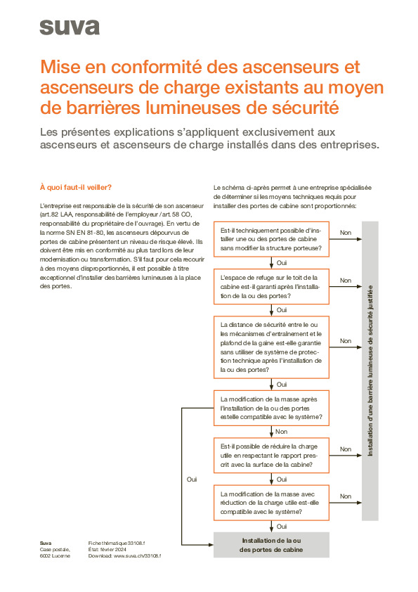Mettre en conformité des ascenseurs par l’installation de barrières lumineuses de sécurité