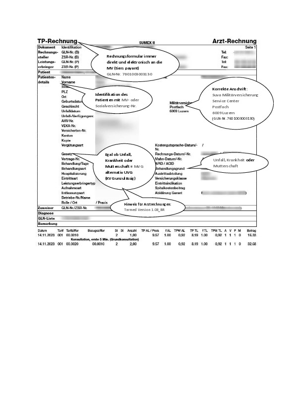 Korrekte Rechnungsstellung an die Militärversicherung