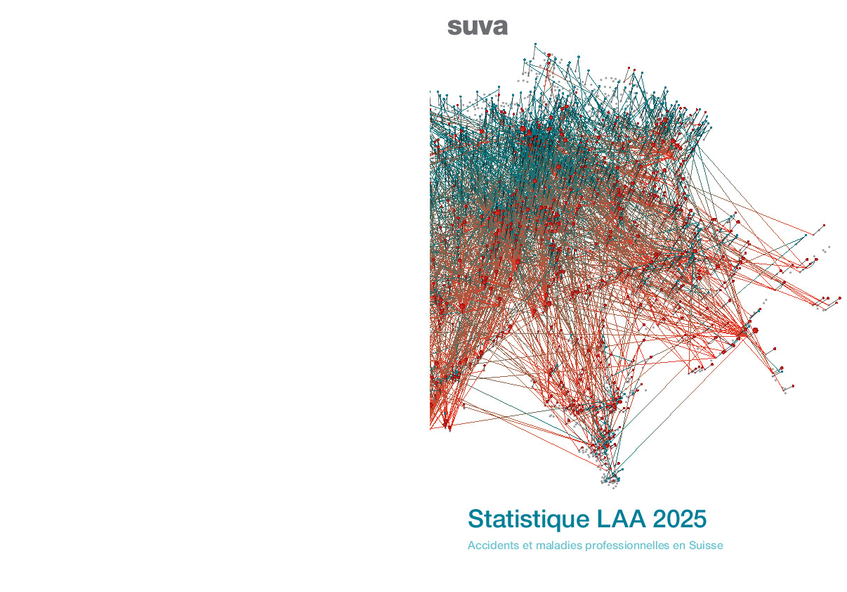 Statistique des accidents LAA 2025