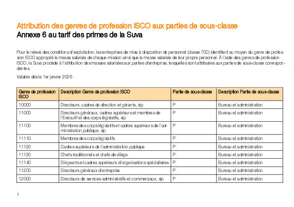 Annexe 6 au tarif des primes de la Suva