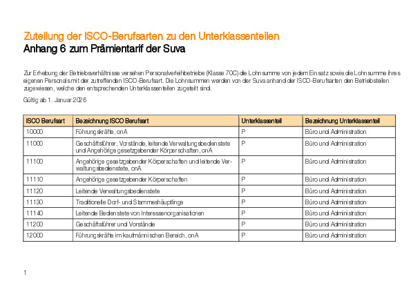 Anhang 6 zum Prämientarif der Suva