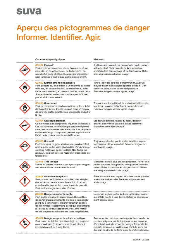 Bloc-notes avec pictogrammes de danger