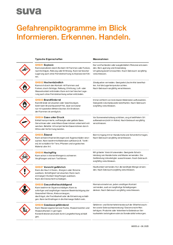 Schreibblock mit Gefahrenpiktogrammen