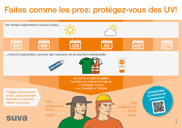 Faites come les pros: protégez-vous des UV!