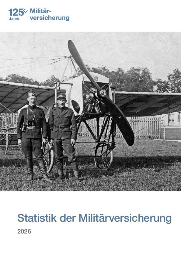 Statistik der Militärversicherung 2026