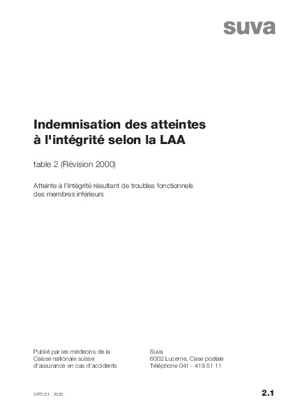 Tableau 02 - Atteinte à l'intégrité résultant de troubles fonctionnels des membres inférieurs