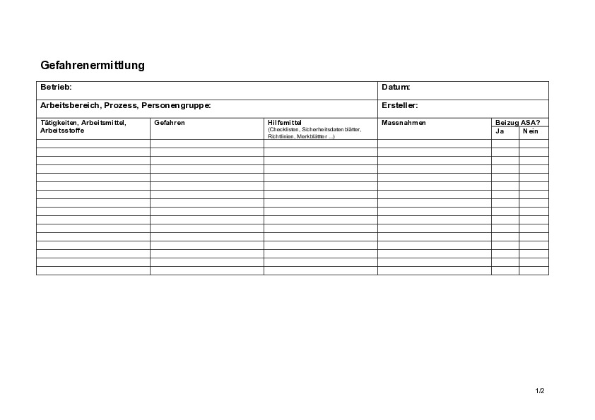 Gefahrenermittlung und Massnahmenplanung in Kleinbetrieben (Word-Vorlage)