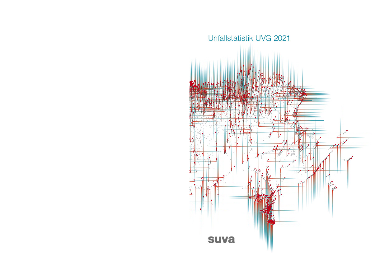 Unfallstatistik UVG 2021