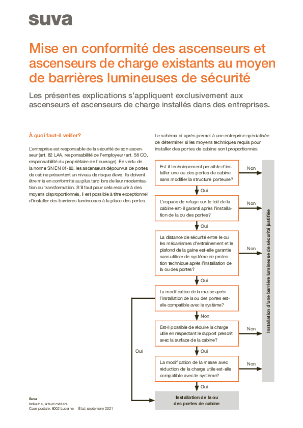 Mettre en conformité des ascenseurs par l’installation de barrières lumineuses de sécurité