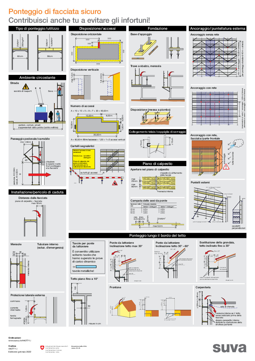 Scheda didattica: Ponteggio sicuro: come fare
