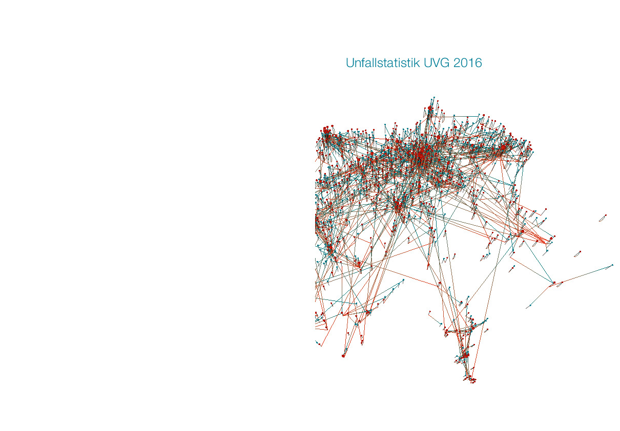 Statistica degli infortuni LAINF 2016