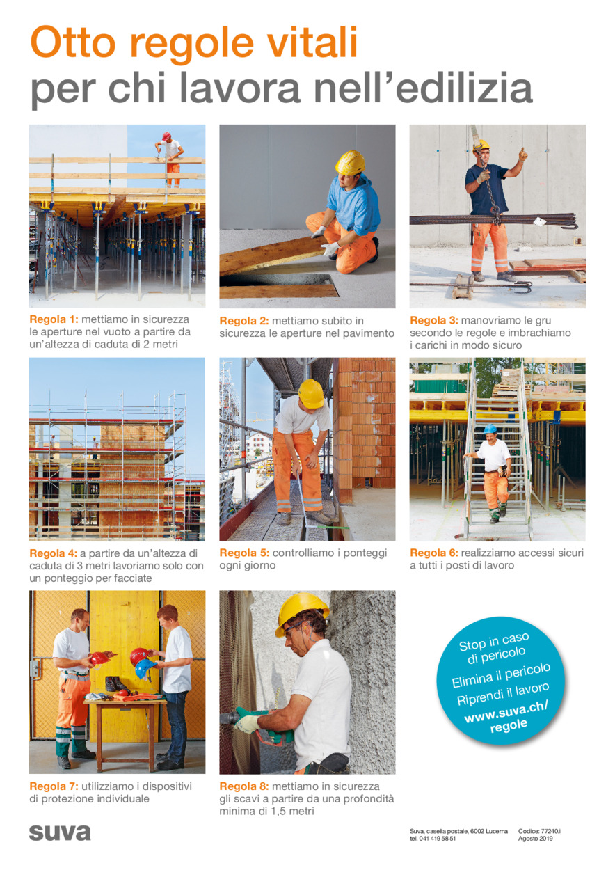 Manifesto: otto regole vitali per l'edilizia.