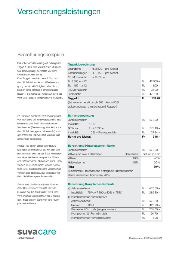 Factsheet: Berechnung von Geldleistungen