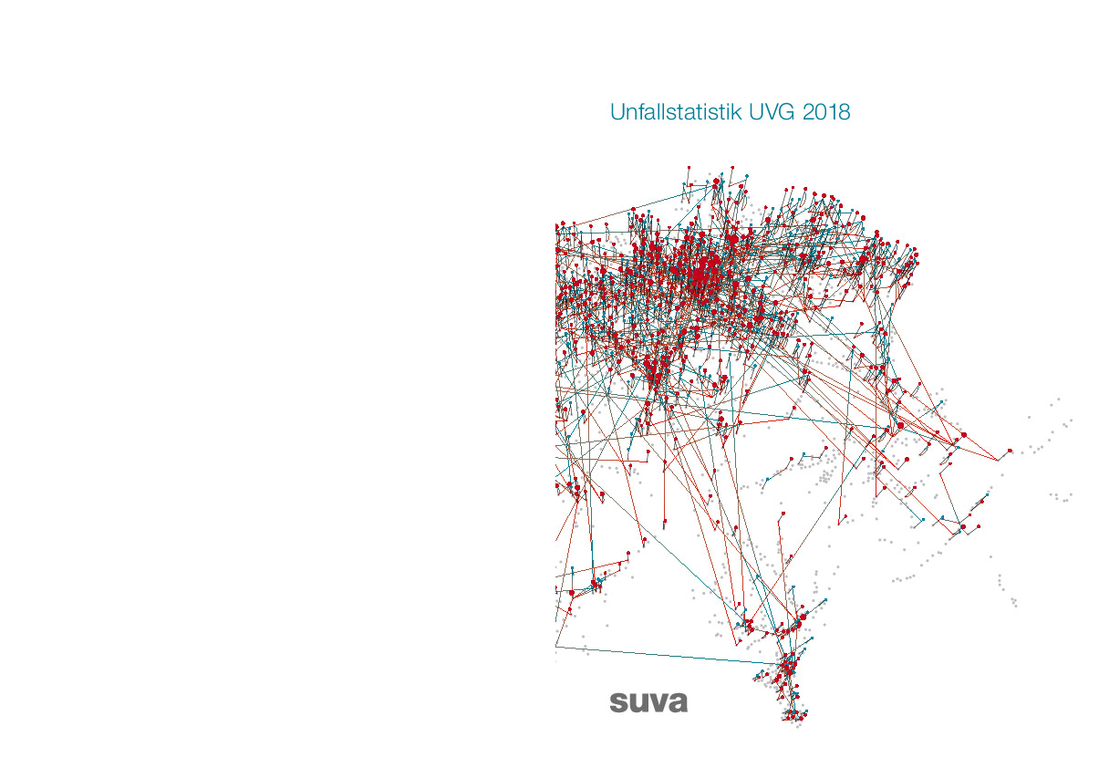 Statistica degli infortuni LAINF 2018