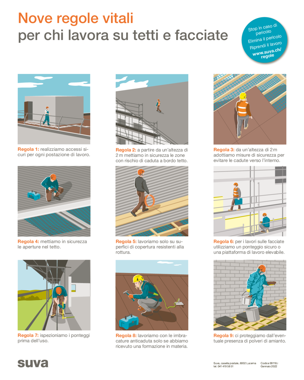 Poster: 9 salvavita per lavori su tetti e facciate