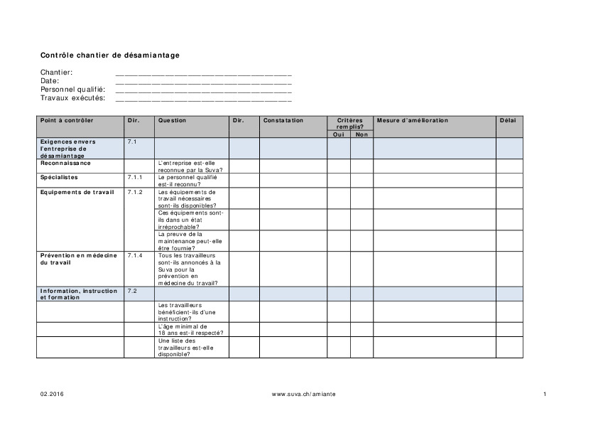 Désamiantage: liste de contrôle des chantiers