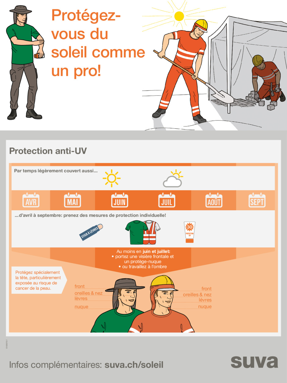 D’avril à septembre, les pros se protègent des UV