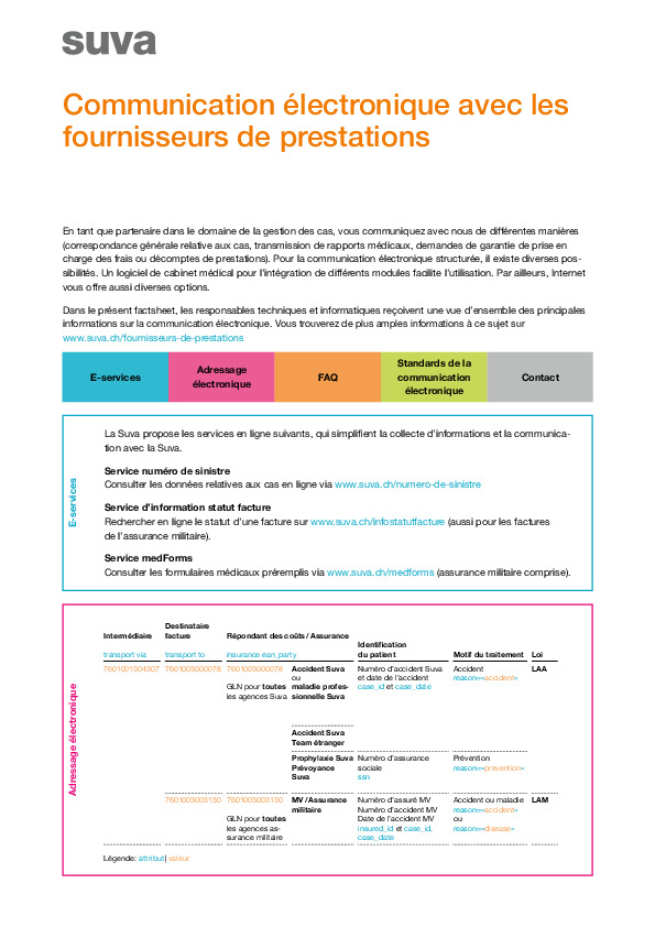 Fiche thématique: Communication électronique
