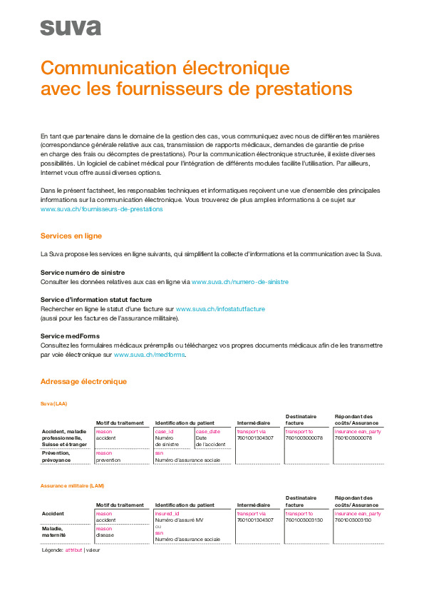 Fiche thématique: Communication électronique