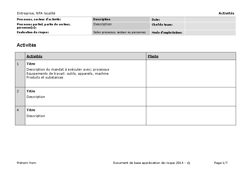 Modèle Word: appréciation des risques