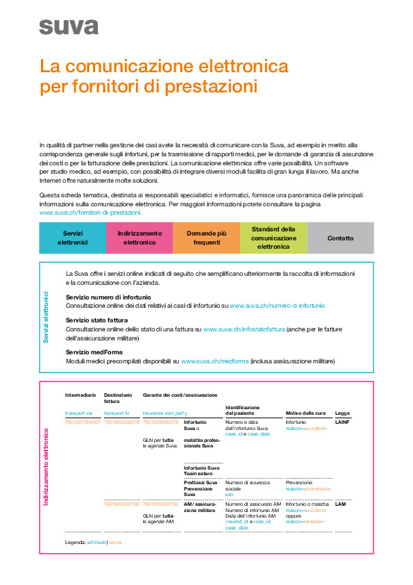 Scheda tematica: comunicazione elettronica