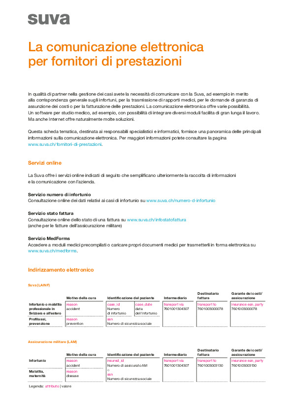Scheda tematica: comunicazione elettronica