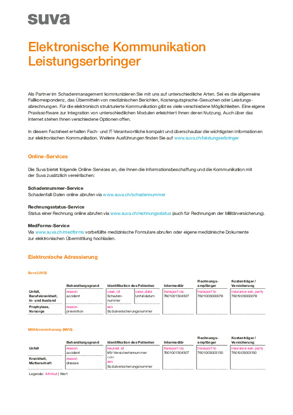 Factsheet: Elektronische Kommunikation