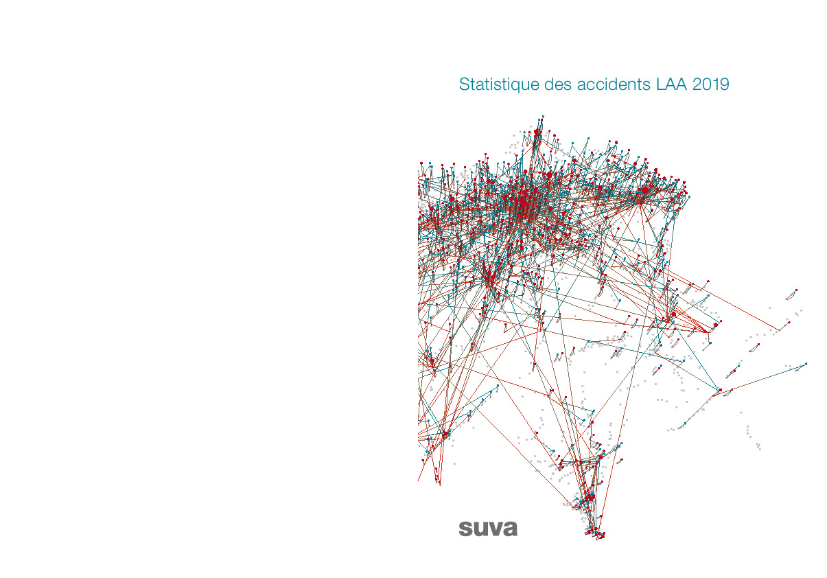 Statistique des accidents LAA 2019