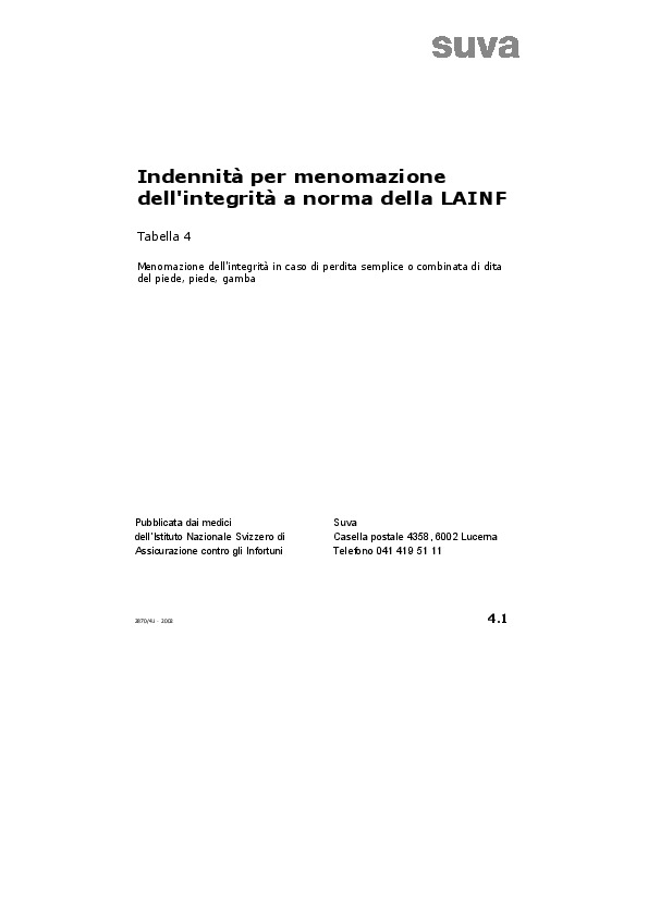Tabella 04 - Menomazione dell'integrità in caso di perdita semplice o combinata di dita del piede, piede, gamba