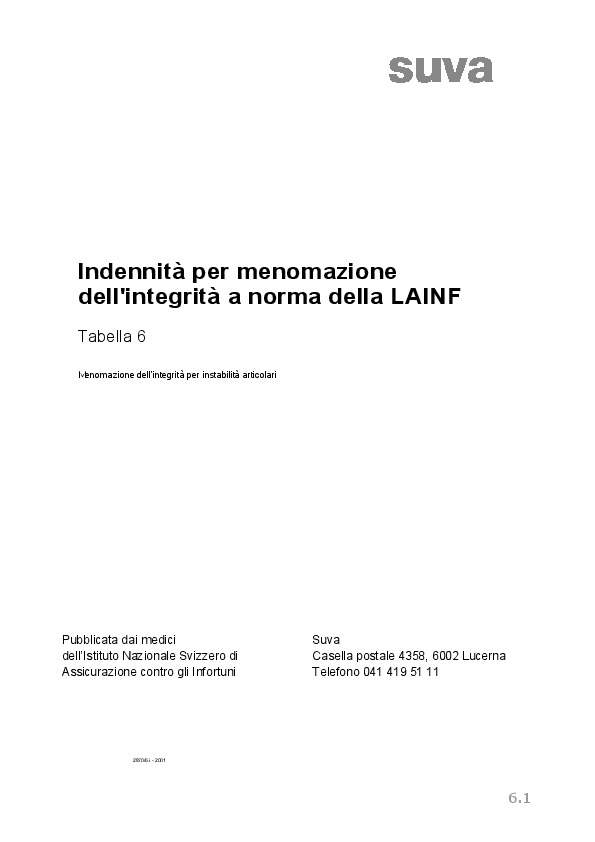 Tabella 6 - Menomazione dell'integrità per instabilità articolari