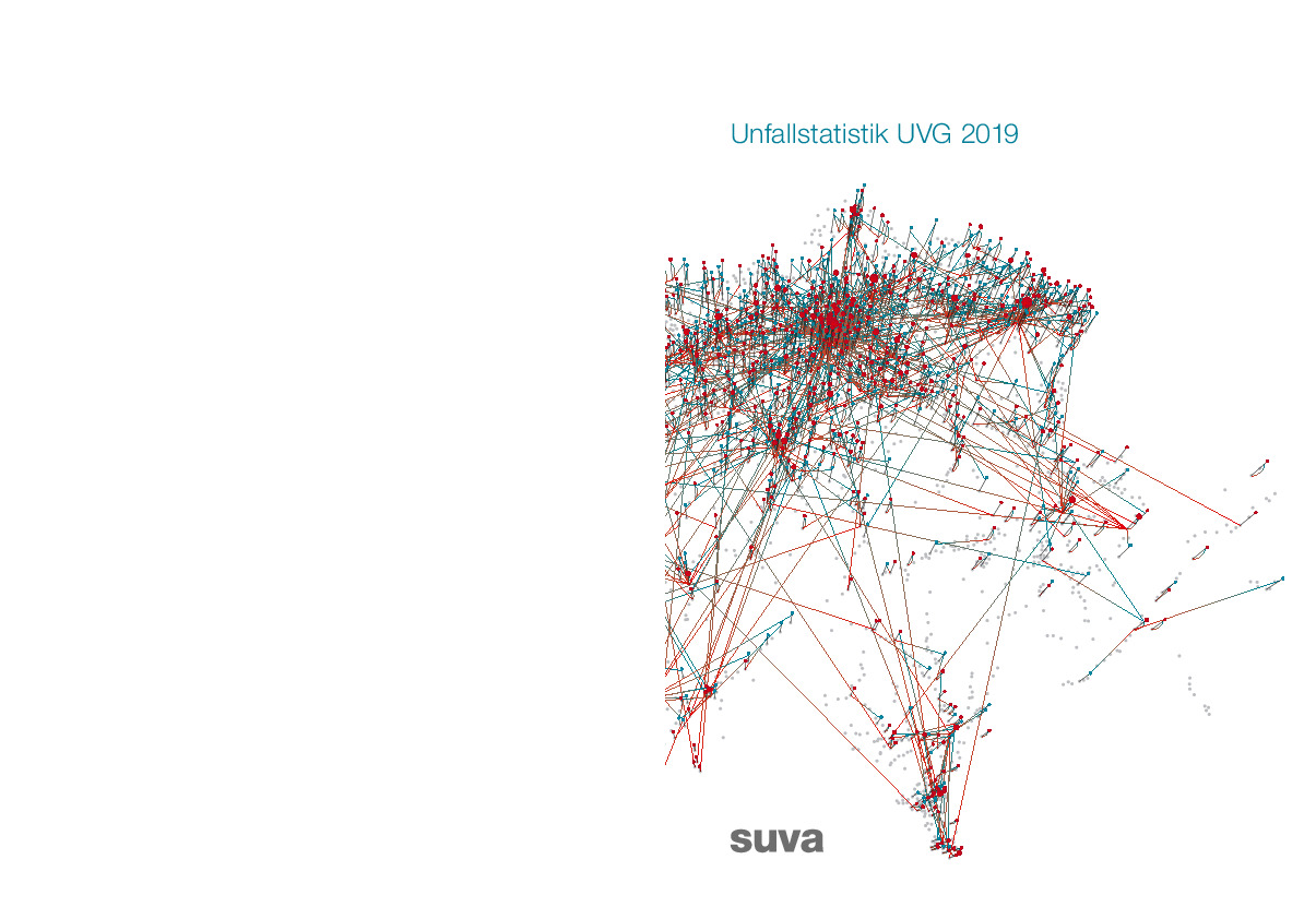 Unfallstatistik UVG 2019