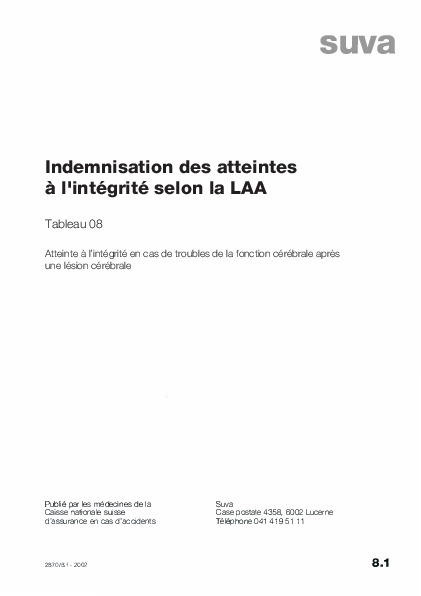 Tableau 08 - Atteinte à l’intégrité en cas de troubles de la fonction cérébrale après une lésion cérébrale