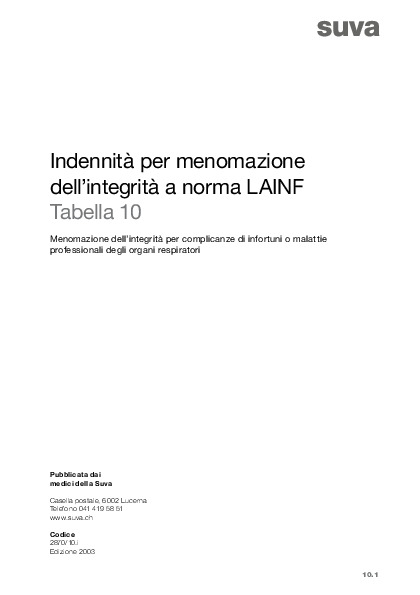 Tabella 10 - Menomazione dell’integrità per complicanze di infortuni o malattie professionali degli organi respiratori