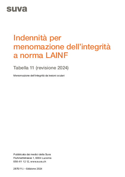 Tabella 11 - Menomazione dell’integrità da lesioni oculari