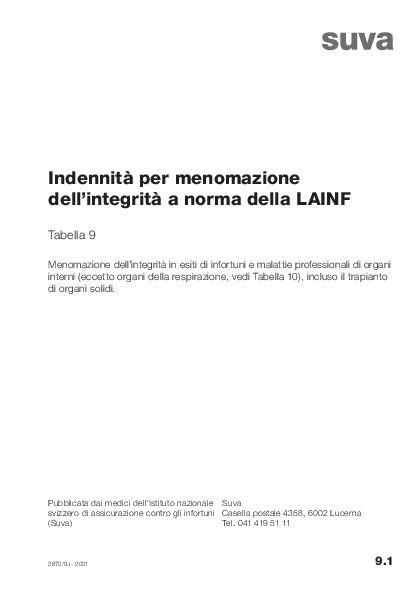 Tabella 09 - Menomazione dell’integrità in esiti di infortuni e malattie professionali di organi interni (eccetto organi della respirazione, vedi Tabella 10), incluso il trapianto di organi solidi.