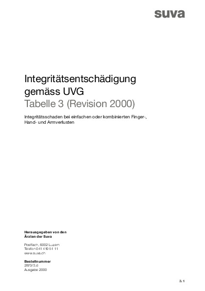 Integritätsentschädigung UVG: Tabelle 03