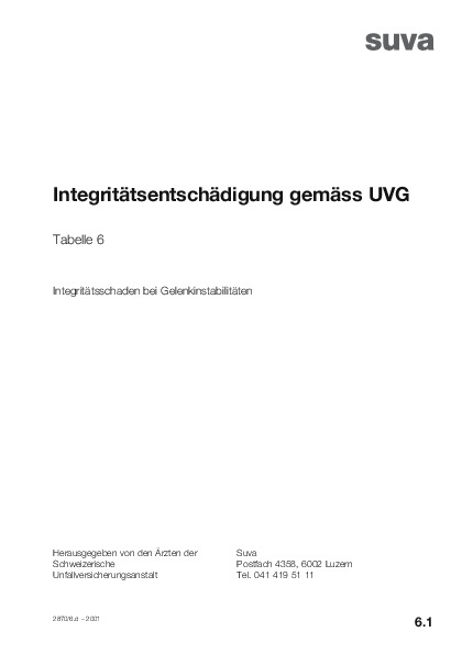 Tabelle 06 - Integritätsschaden bei Gelenkinstabilitäten