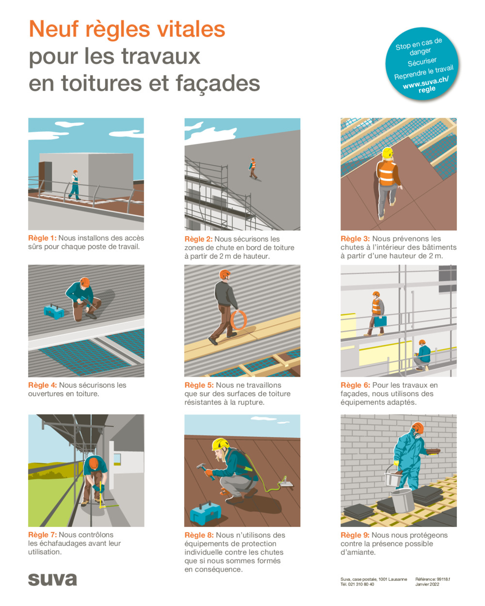 Affiche: Neuf règles vitales pour les travaux en toitures et façades