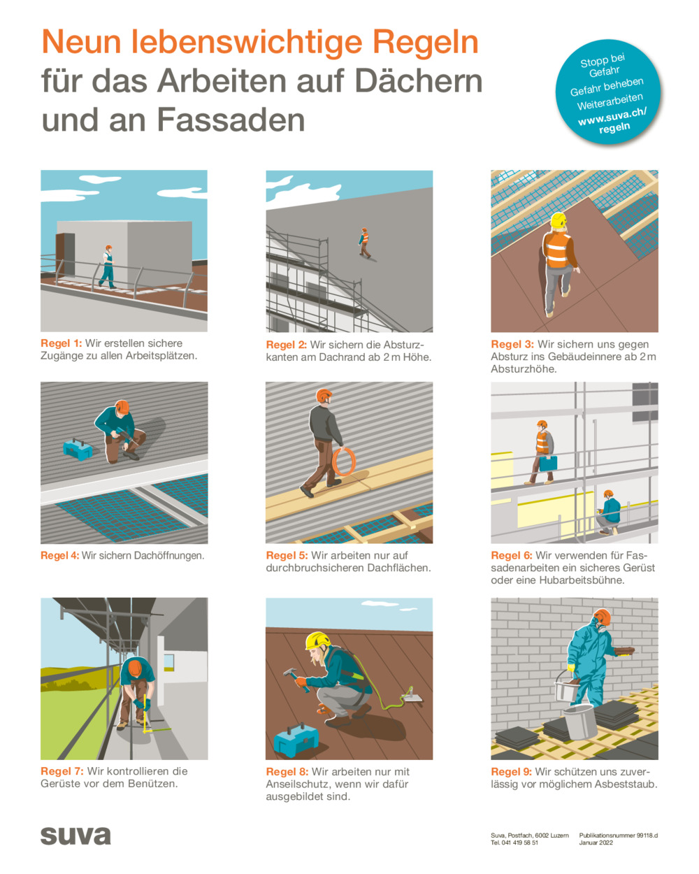 Plakat: 9 Lebensretter bei Dach- und Fassadenarbeiten