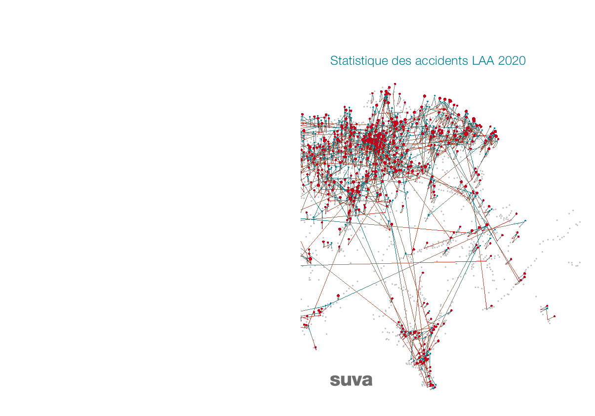 Statistique des accidents LAA 2020