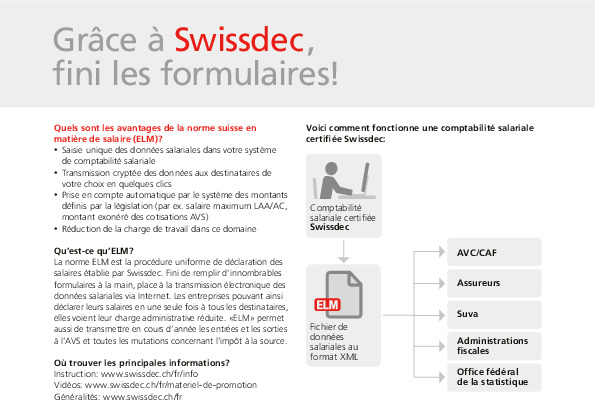 Grâce à Swissdec, fini les formulaires!